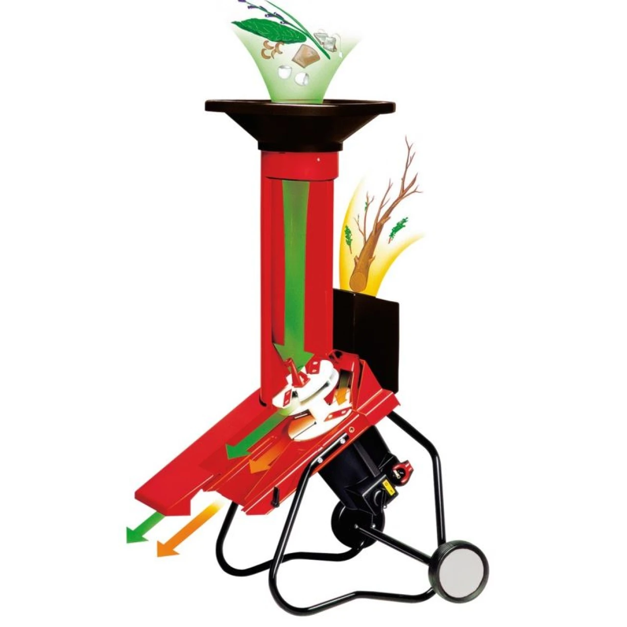 Gartenhäcksler TCS Duotec 3000 2 Gartenhäcksler TCS Duotec 3000 – Bild 2