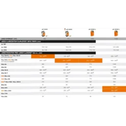 Stihl Akku-Blasgerät BGA 100 - Grundgerät Ohne Akku Und Ladegerät -Gartengeräte Geschäft 23760 4 Stihl 48660115900